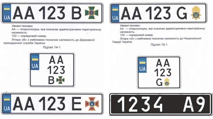 Отличия автомобильных номеров государственных структур Украины